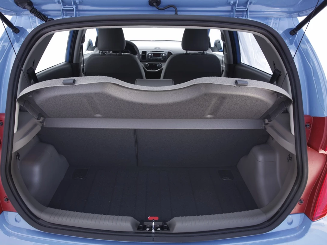 תיאור גלרייה