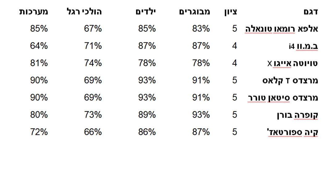 1662989-אנקאפ יוני 22.png